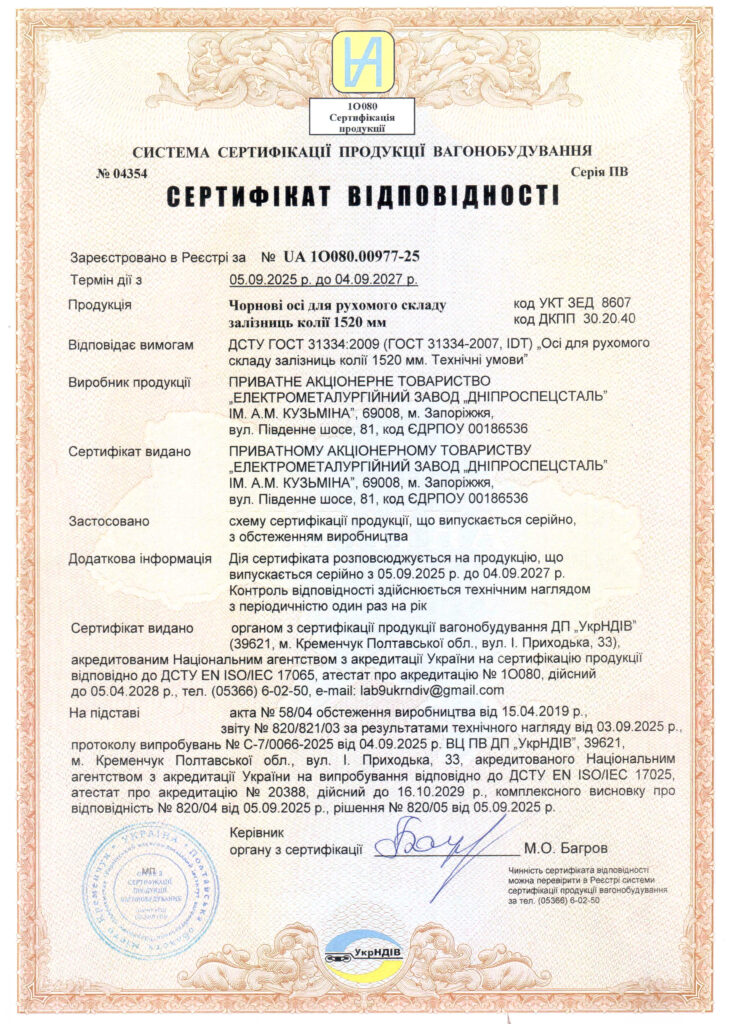 Сертифікат